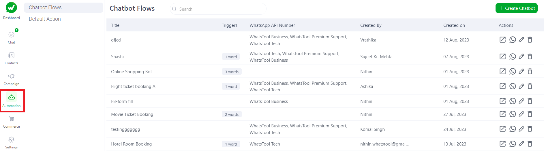 Docs Version Dropdown